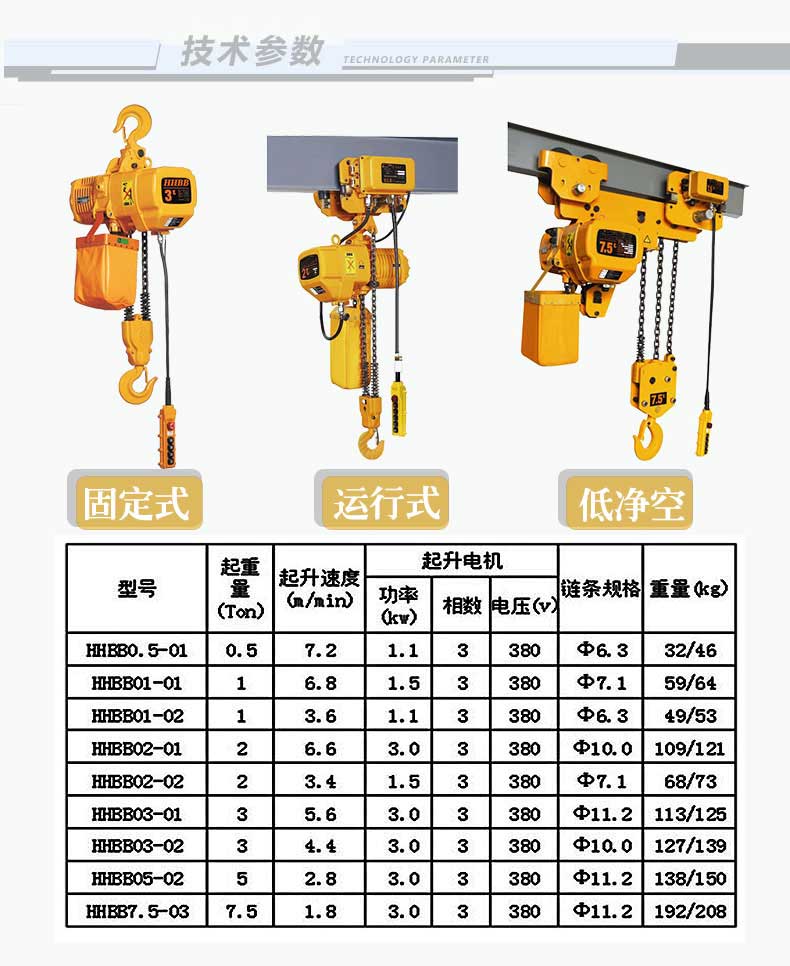 10噸環鏈電動葫蘆