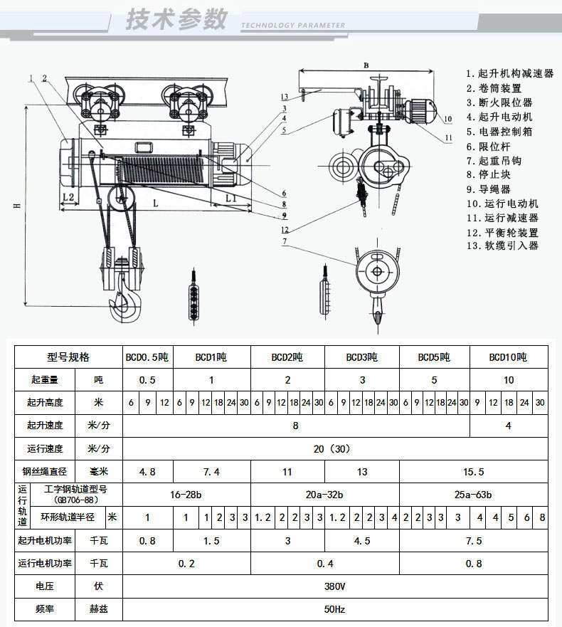 隔爆葫蘆