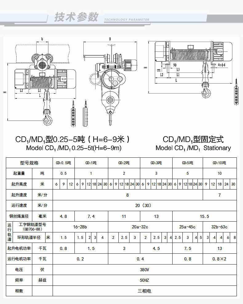 5噸電動葫蘆