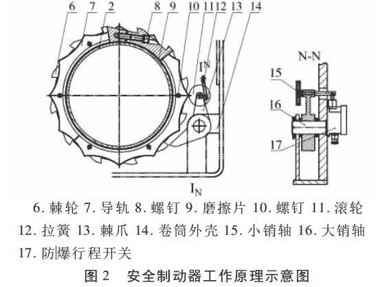 防爆電動葫蘆