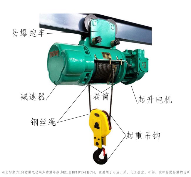 電葫蘆吊機