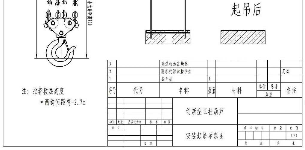 倒掛電動葫蘆安裝