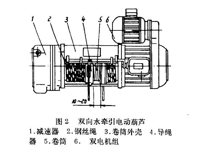 重錘限位電動(dòng)葫蘆