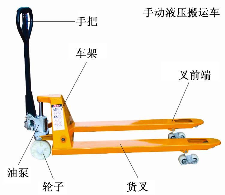 悍象手動液壓搬運車