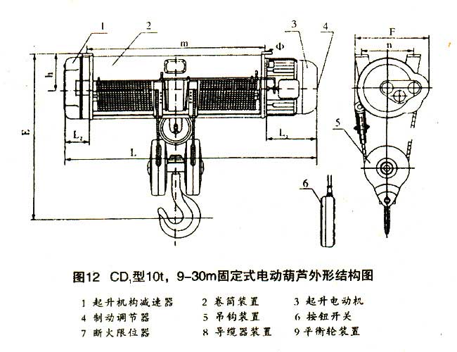 電動葫蘆結(jié)構(gòu)圖