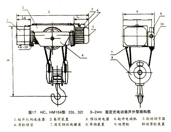 電動葫蘆結(jié)構(gòu)圖